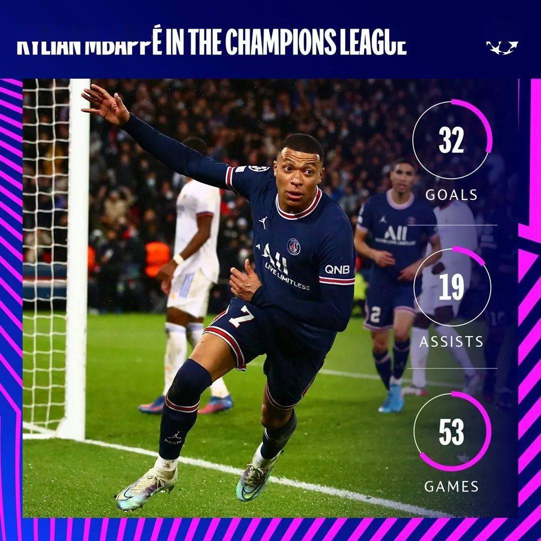 包含法甲倒计时；布莱顿今晨单刀错失；细节引发关注；话题不断；数据趋势出现新变化的词条